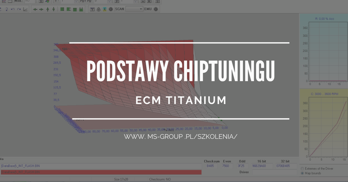 Szkolenie podstawy chiptuningu – ECM Titanium